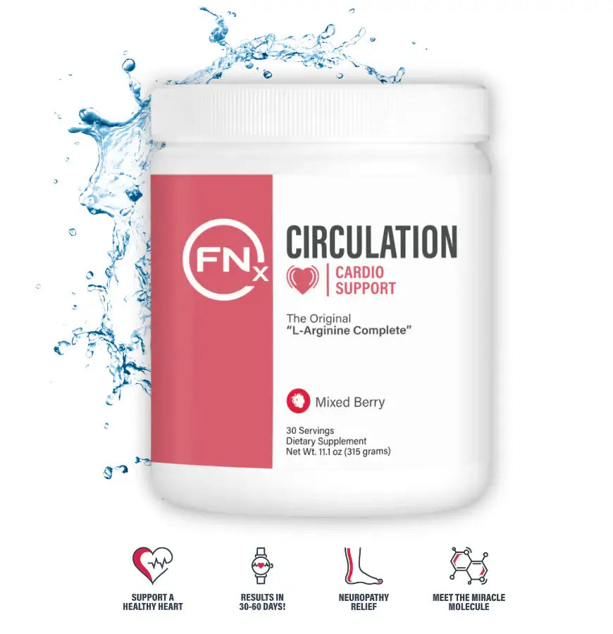 Circulation Sampler Pack