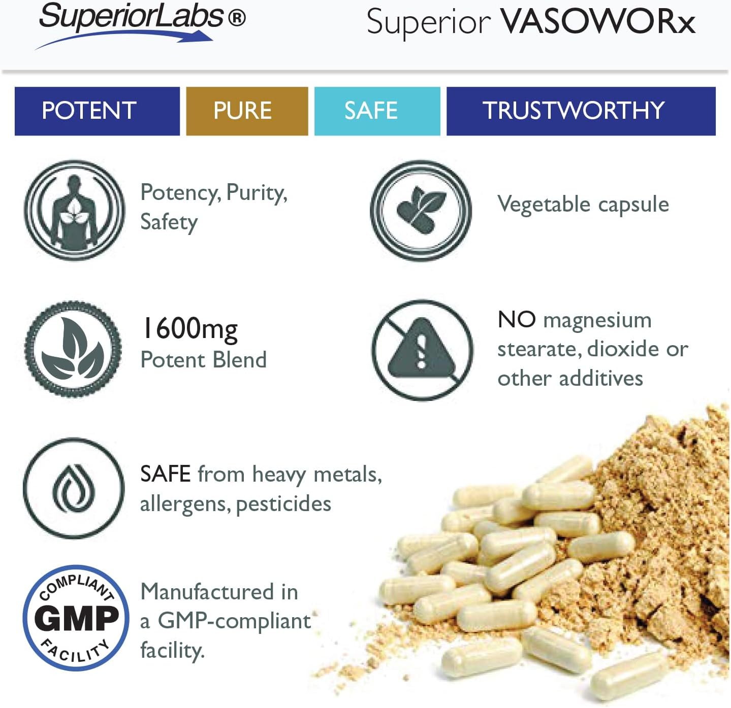 VasoWORx®