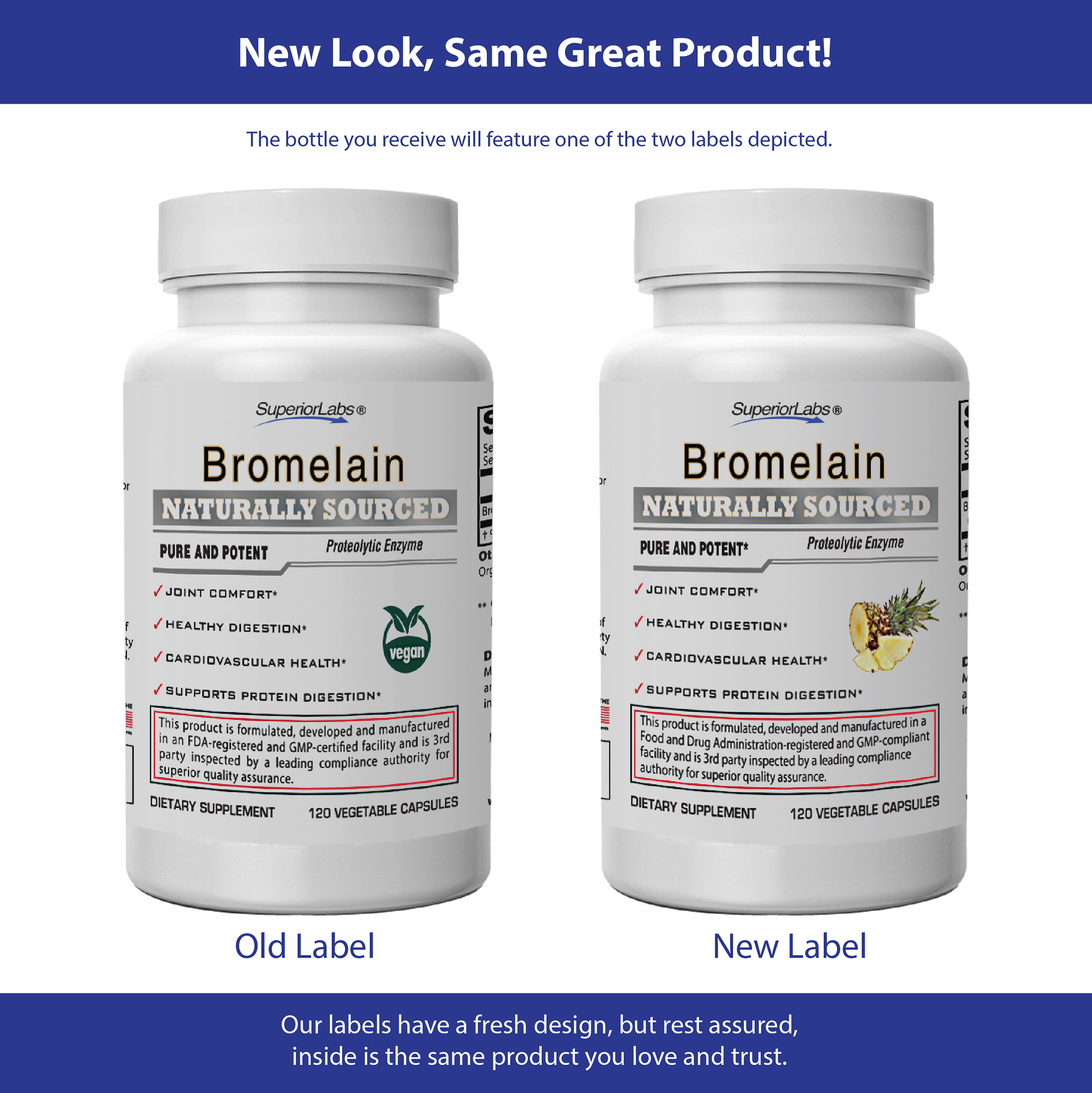 Bromelain