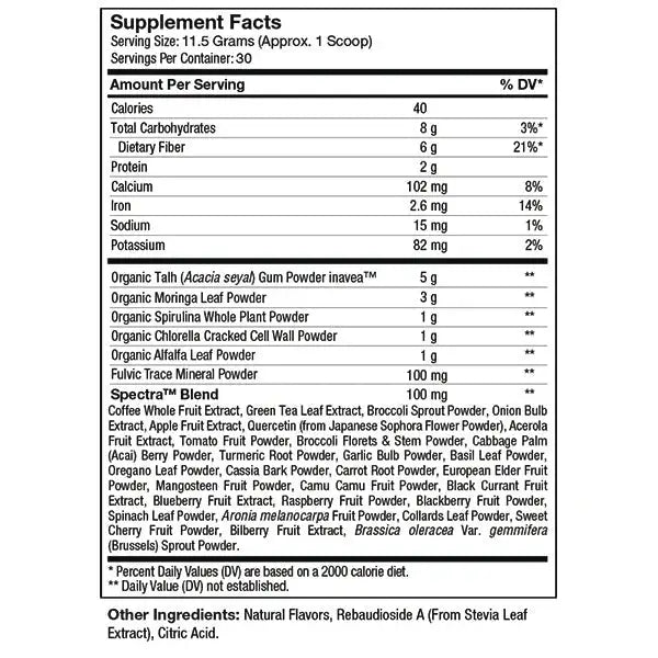 Zahler Core Greens Powder - Plant-Based Superfood with Spectra Blend - Energy  Gut & Immune Support - 30 Servings - Spearmint Citrus - HSA FSA Eligible