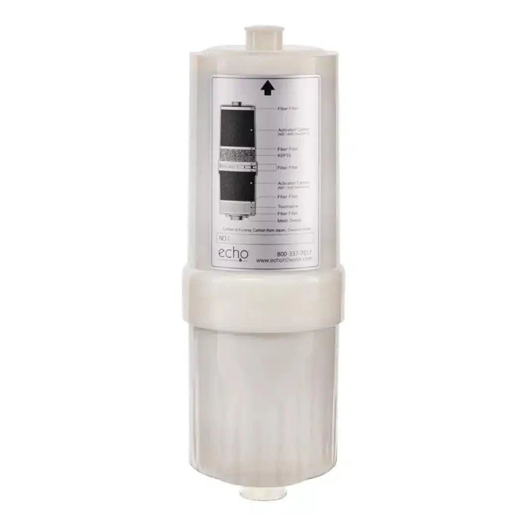 Echo Machine Replacement Filters