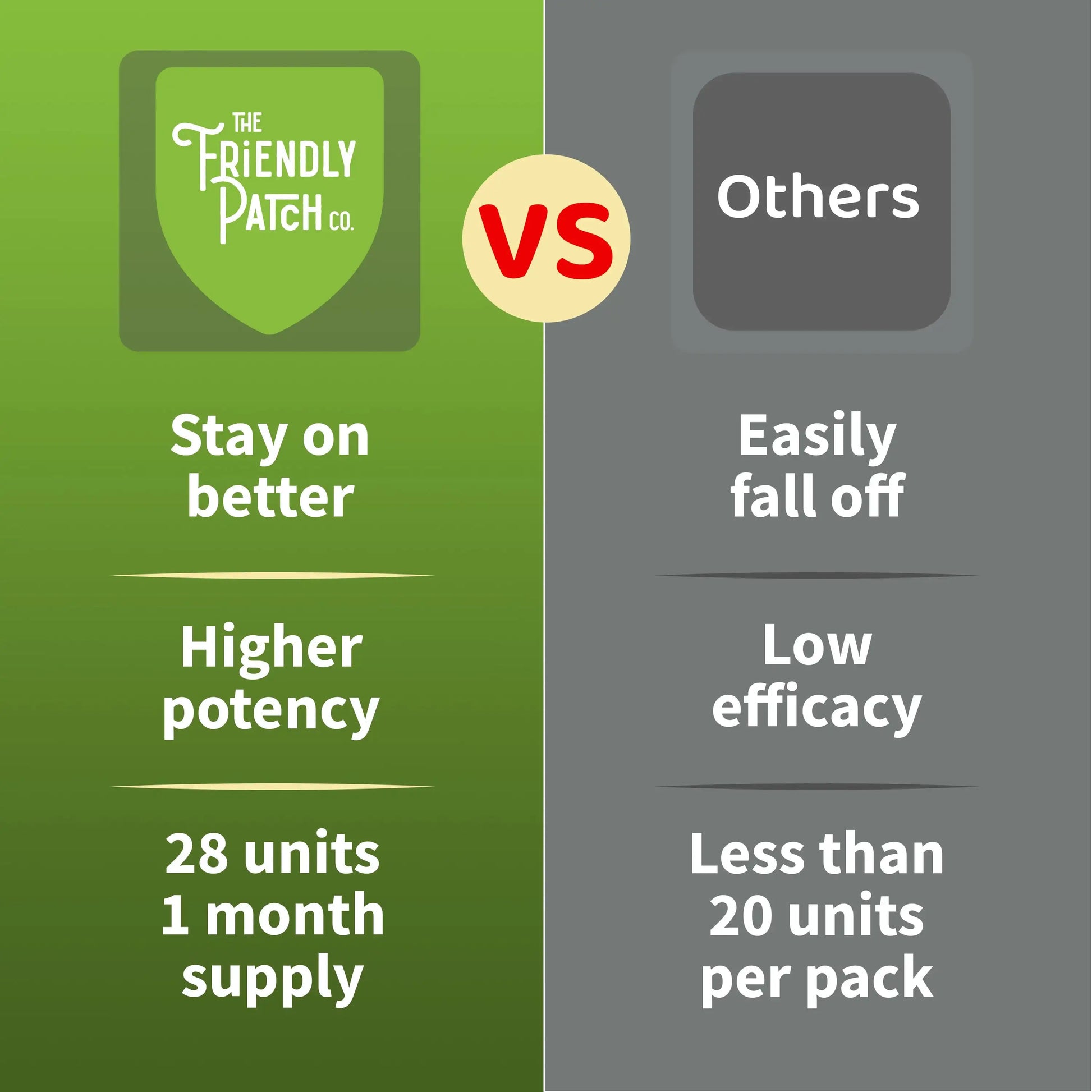 energy patch