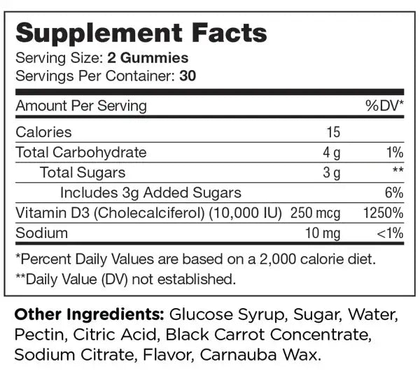 Vitamin D3 Gummies 10,000 IU