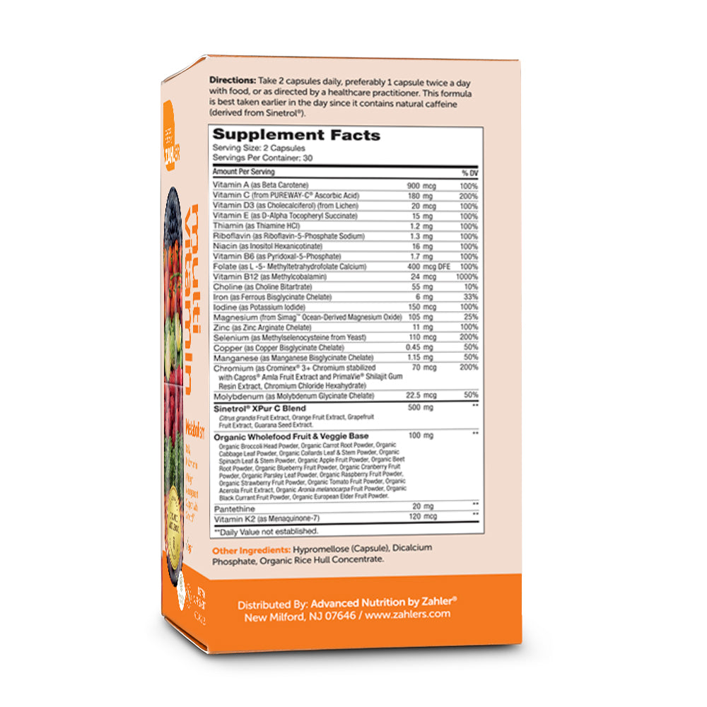 Multivitamin Metabolism