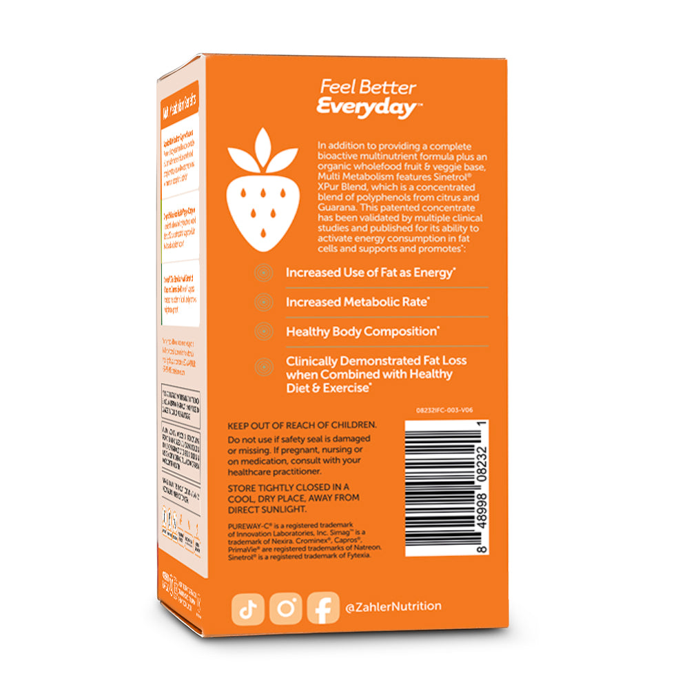 Multivitamin Metabolism