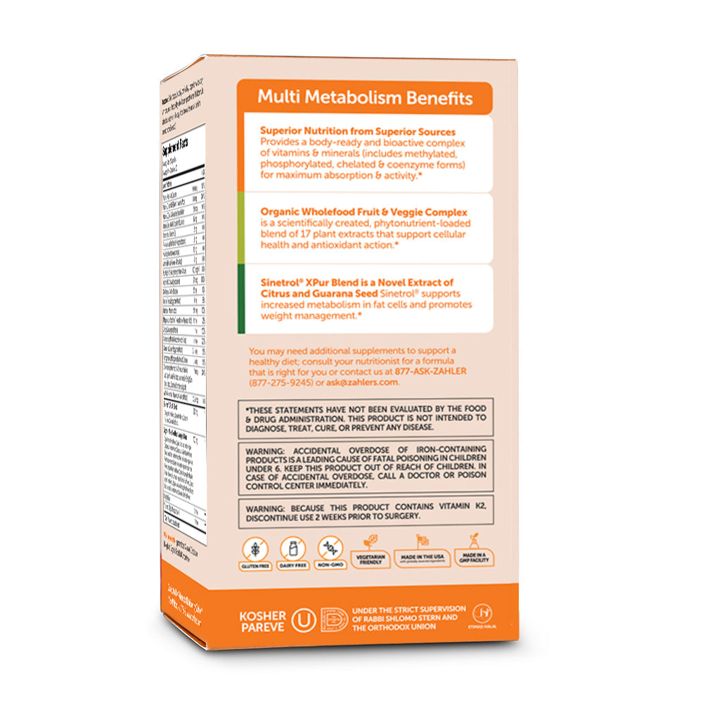 Multivitamin Metabolism