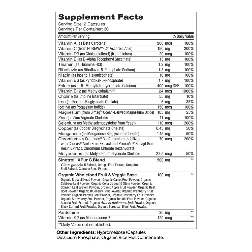 Multivitamin Metabolism