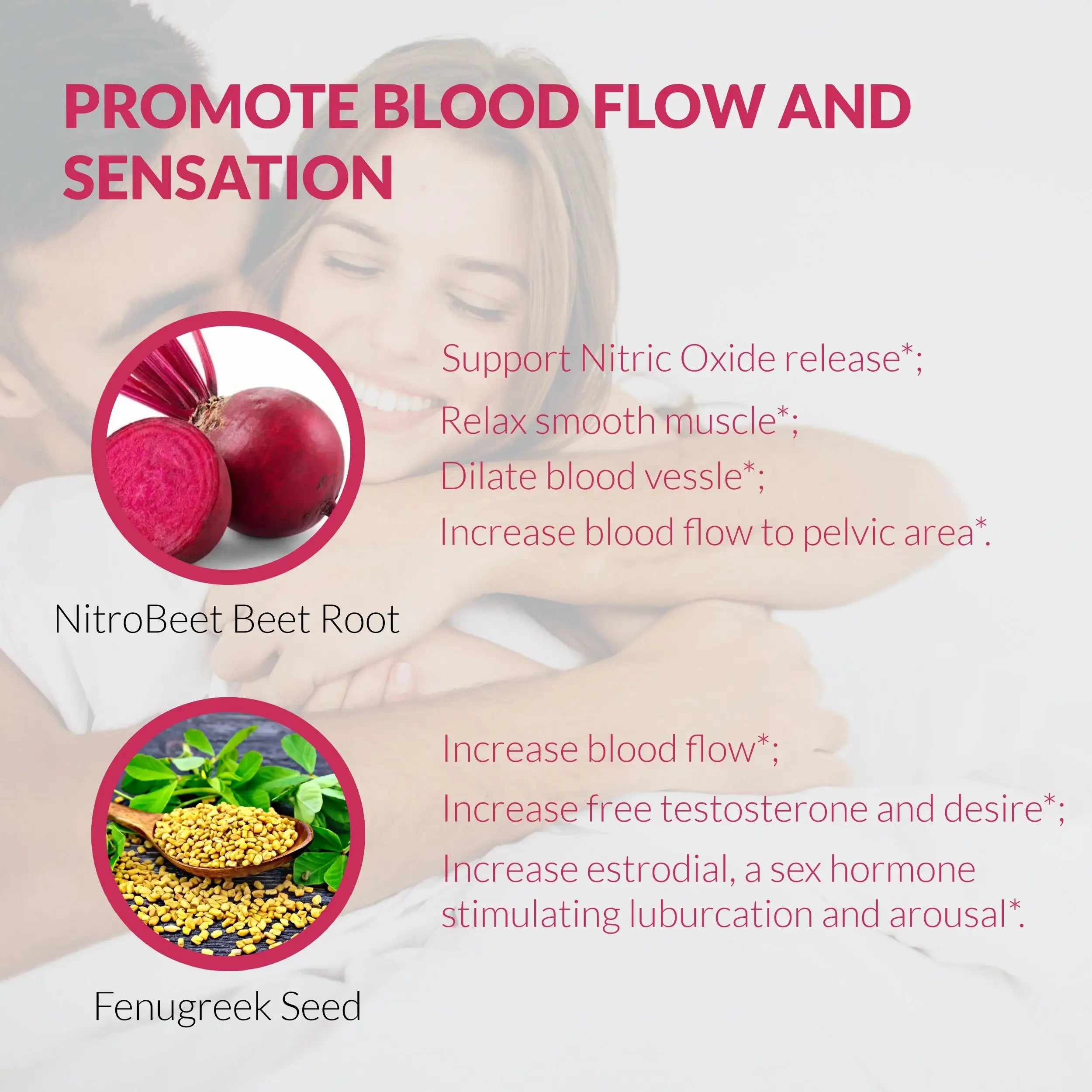 UpNourish Wellness Capsules for Women - 60 Count - with Damiana, Ashwagandha & Beet Root