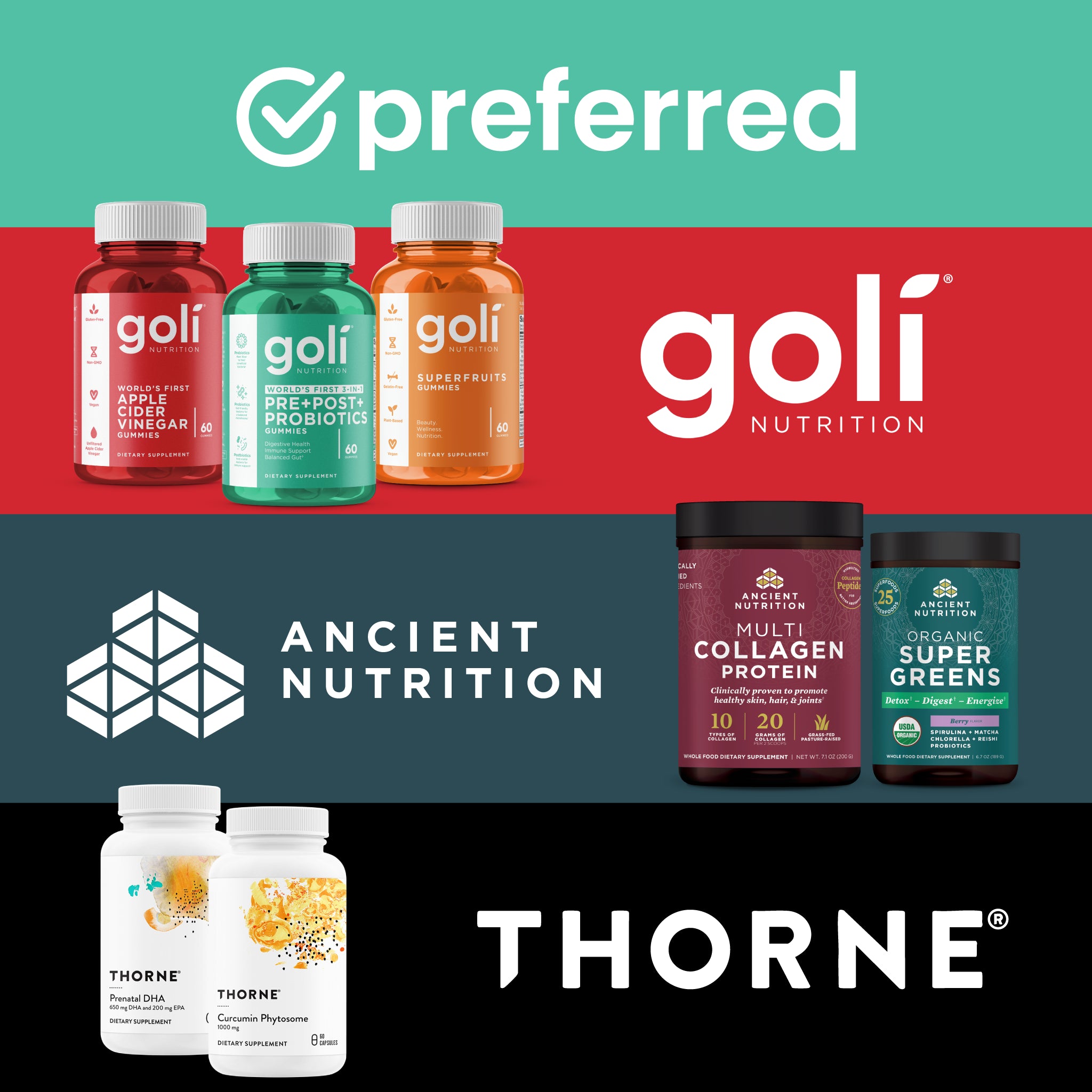 Medpaid Preferred shopper category